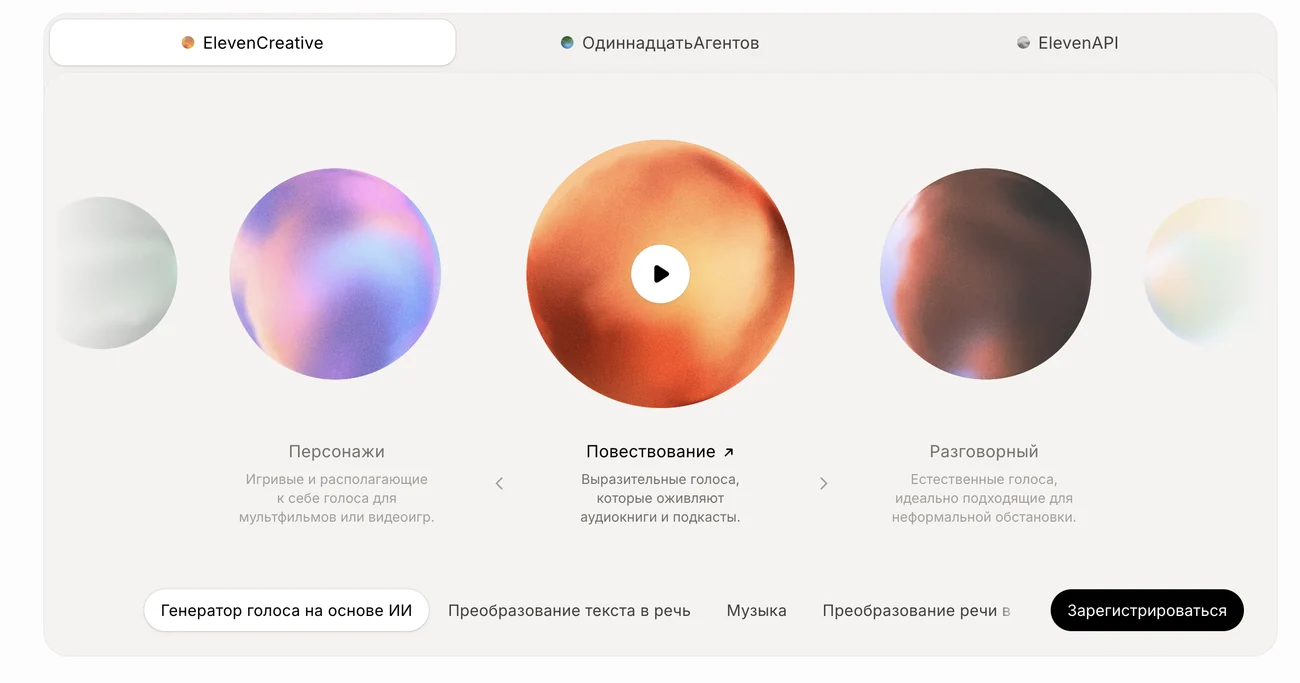 Голоса ElevenLabs разбиты по назначению: персонажи, повествование, разговорный
